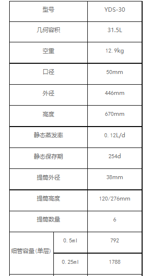 30l液氮罐參數表
